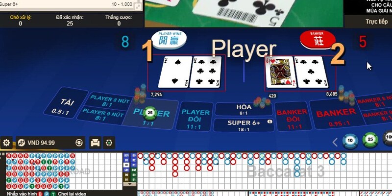 Nhóm kéo baccarat là gì? Nhóm kéo baccarat uy tín nhất 2026 - BIVEGU.NEWS
