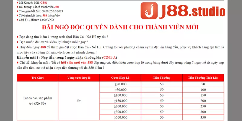Khuyến mãi nổ hũ J88 - Ưu đãi siêu khủng cho tất cả hội viên - BIVEGU.NEWS