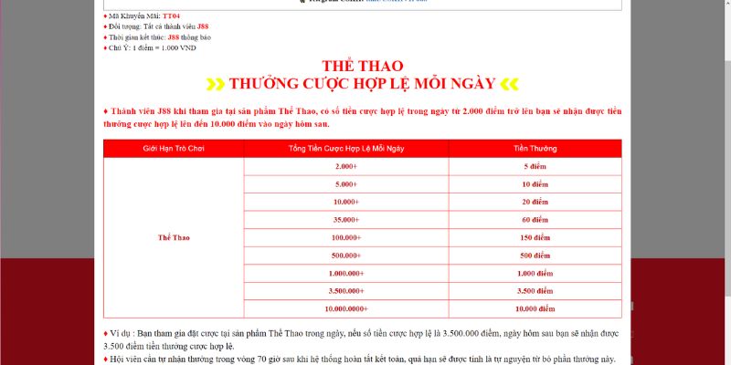 Khuyến Mãi Thể Thao Tại J88 Mới Nhất Cho Mọi Thành Viên - BIVEGU.NEWS