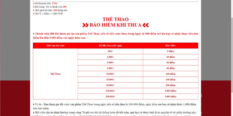 Khuyến Mãi Thể Thao Tại J88 Mới Nhất Cho Mọi Thành Viên - BIVEGU.NEWS