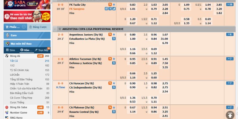 Kèo Tài Xỉu 1.5 2 Là Gì? Cách Bắt Kèo 1.75 Bất Bại Tại J88 - BIVEGU.NEWS