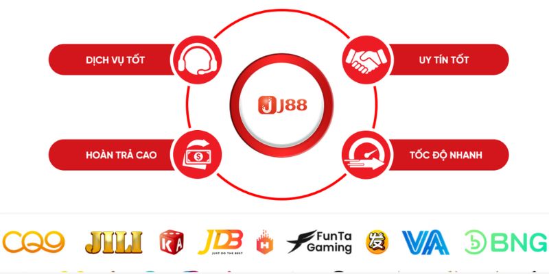 Đăng nhập J88 - Hướng dẫn thao tác thực hiện đơn giản - BIVEGU.NEWS