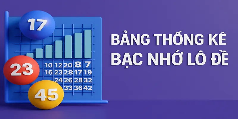 Lô Đề Bạc Nhớ – Cách Soi Cầu Theo Bạc Nhớ Chính Xác 2026 - BIVEGU.NEWS
