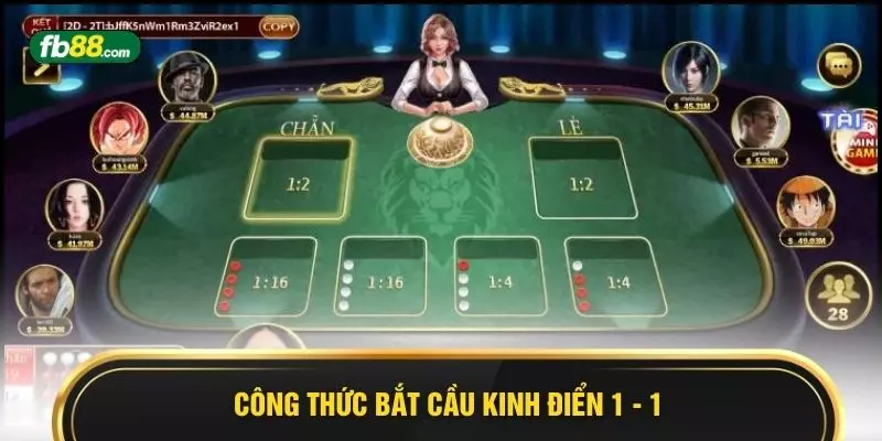 Cách Soi Cầu Xóc Đĩa FB88  - Bí Quyết Đọc Vị Quân Vị Chuẩn - BIVEGU.NEWS