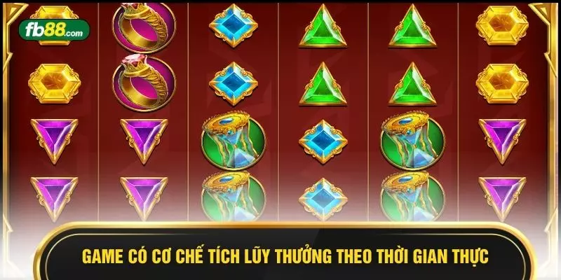 Slot Gates of Bit FB88 – Game Nổ Hũ Với Cơ Chế Minh Bạch - BIVEGU.NEWS