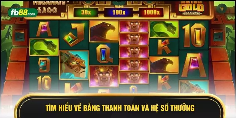 Slot Aztec Gold FB88 – Săn Hũ Vàng Trong Nền Văn Minh Cổ Đại - BIVEGU.NEWS